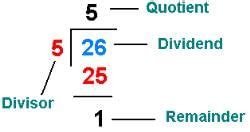 Introduction and Concept: Remainder Theorem - Quantitative Aptitude ...