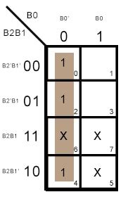Image result for Binary to Excess 3 Examples