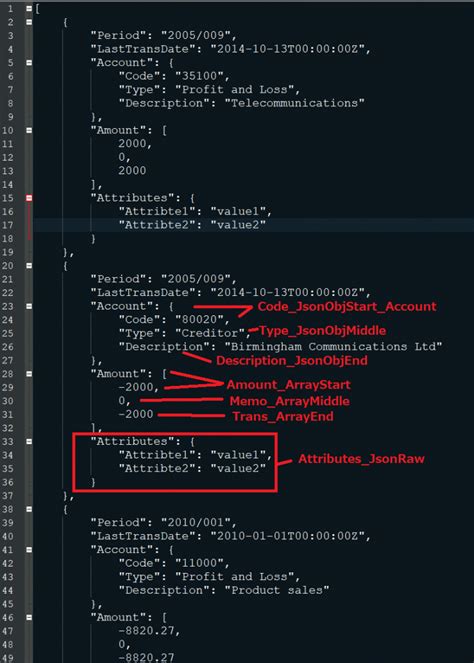 Image result for JSON Output