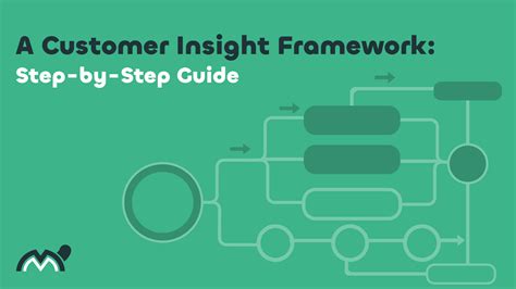 Image result for Customer Insight Model