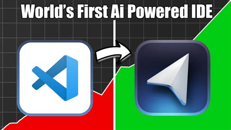 Image result for Using Cursor Ai to Code Robots in Java