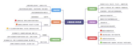 如何设计创意英文字母logo？一般人不知道的3个技巧！ - 标小智