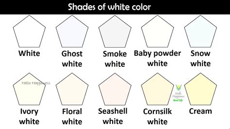 Image result for White Color Code