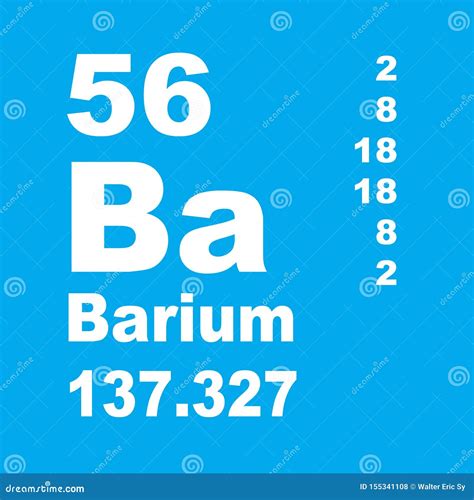 Periodic Table Of Elements: Barium Royalty-Free Stock Image ...