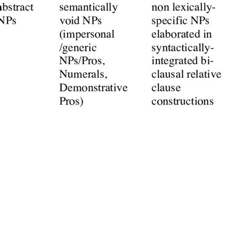 Syntactically 的图像结果