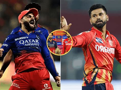 IPL 2025 AI Platforms on Who will win Final RCB or PBKS | RCB की PBKS ...