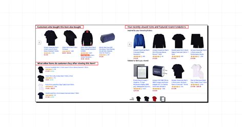 Data Science Code 的图像结果