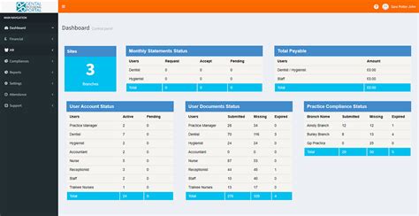 Image result for Power Practice Dental Software Tutorial