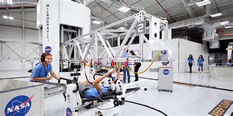 Astronaut Simulation 的图像结果