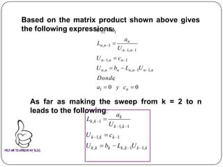Image result for Cholesky Method Matrix