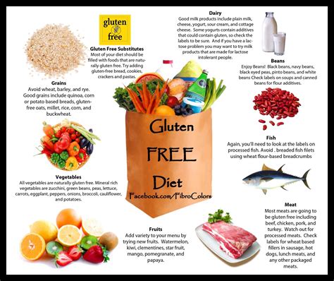 Gluten free | Gluten free food list, Gluten free grocery list, Gluten free diet recipes - gluten free diet and alcohol