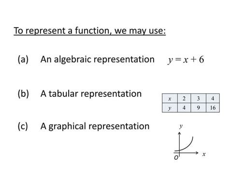 Image result for Basic Calculus Grade 11 Module