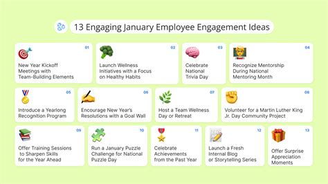 13 January Employee Engagement Ideas to Energize and Inspire Teams