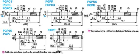 Circuit Board Guide Pins | MISUMI | MISUMI India