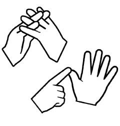 Image result for How to Sign Wait