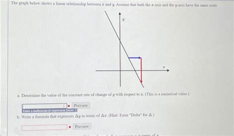 Image result for Additive Linear Relationship Graph