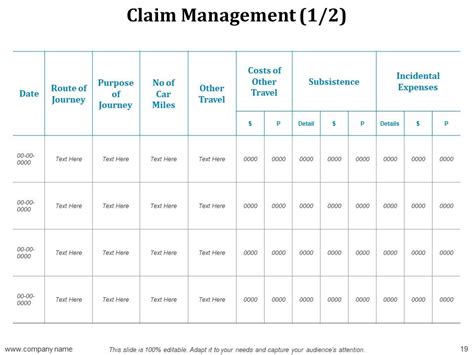 Image result for Payroll Module Presentation