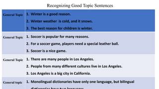 Image result for Examples of Good Topic Sentences