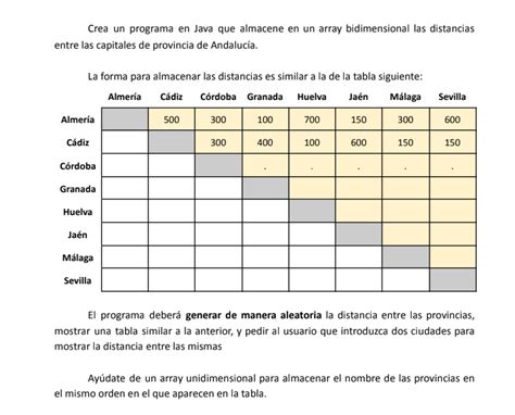 Image result for Mostrar Array En Tabla Java