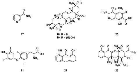 Insights on the Modulation of SIRT5 Activity: A Challenging Balance