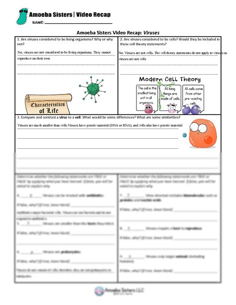 Amoeba Sisters worksheets: Engaging and Educational Biology Resources