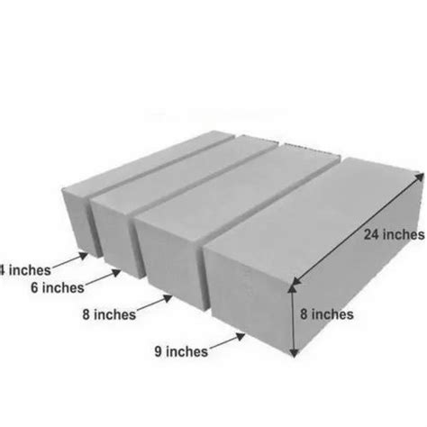 AAC Block - Renacon AAC Block Manufacturer from Chennai