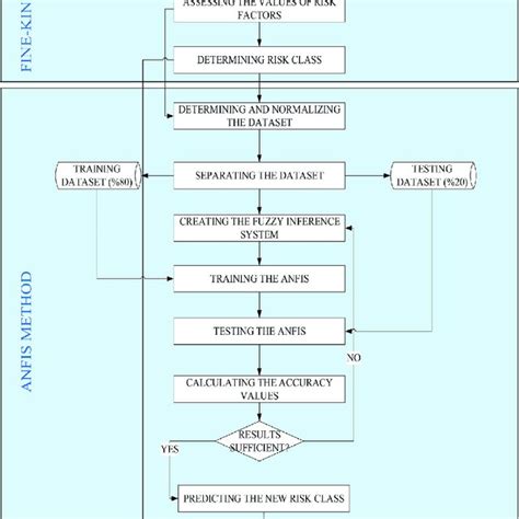 Image result for Sample Python Code for Hello World