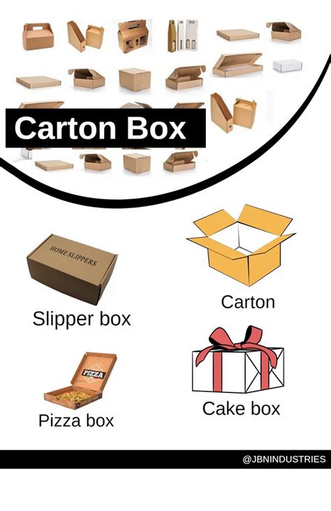 Syringe Box 的图像结果