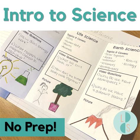 Image result for Study Science Lesson