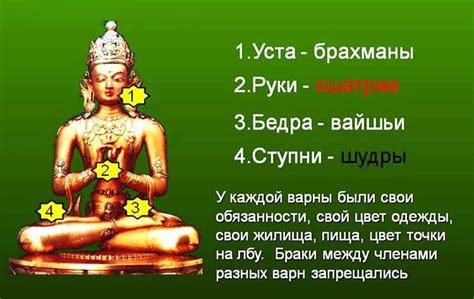 Касты в Индии: мифы и реальные факты о кастовой системе
