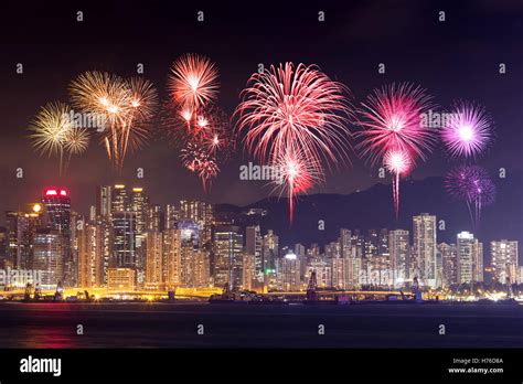Image result for Formula for Square Root in Python