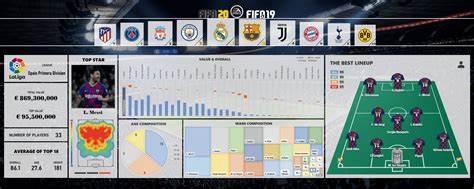 足球数据分析平台