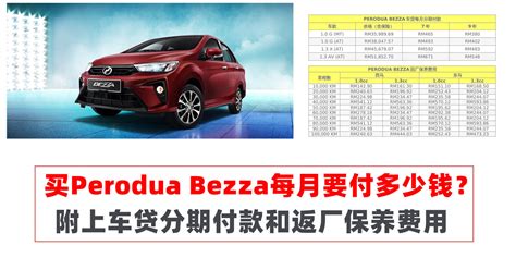 Perodua Bezza车贷分期付款和返厂保养费用