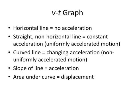 V T Graphs Explained 的图像结果