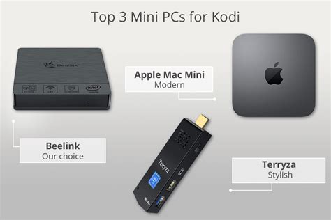 Image result for Terryza Mini Computer