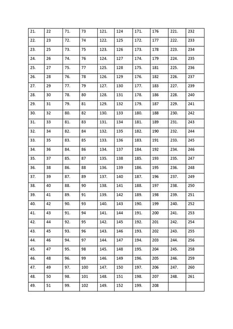 Notice: Home Guards | DIPR Nagaland-Department of Information & Public ...