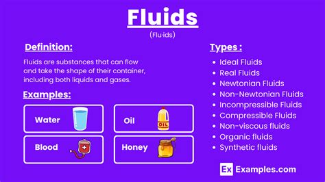 Image result for How Fluids Flow