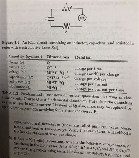 MKS Units 的图像结果