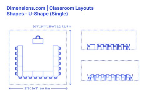 Image result for Classroom Layout Dimensions