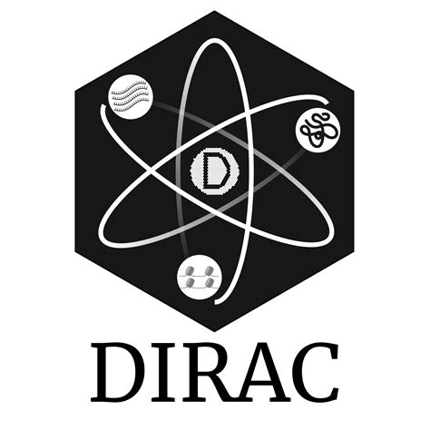 Image result for Dirac Tutorial