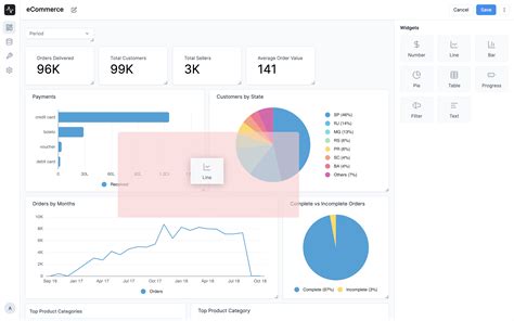 Online Dashboard Tool 的图像结果