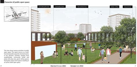 Towards Healthy Living- Urban Insert Masterplan | CEPT - Portfolio