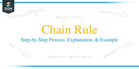 Chain Rule Examples Simple 的图像结果
