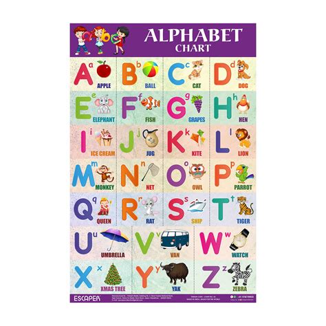 Escaper Alphabet Chart For Kids Learning Big Size 11 5 | Desertcart INDIA
