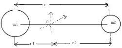 Rotational and Vibrational Spectra of Diatomic Molecules - Molecular ...