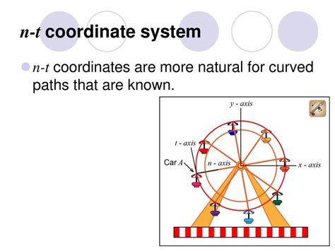 Rezultat imagine pentru Coordinate System Explained