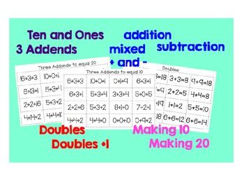 Image result for Common Core Math Equations