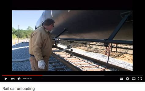 Image result for Tank Car Loading and Unloading Figure