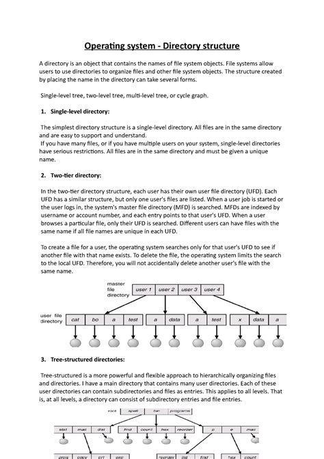 Image result for Directory Structure of File System