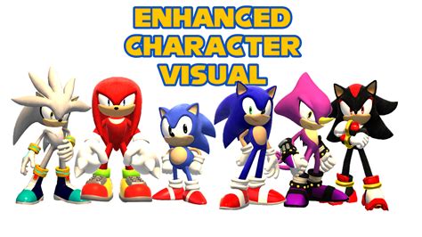 Image result for Sonic Generations Modding Tutorial